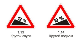 Знаки 1.13 и 1.14 Знаки 1.13 и 1.14